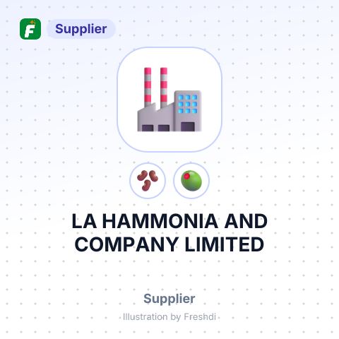 LA HAMMONIA AND COMPANY LIMITED – summary card, no photo uploaded yet