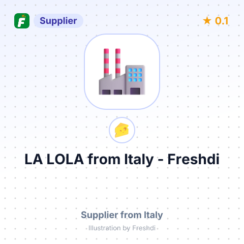 LA LOLA – summary card, no photo uploaded yet