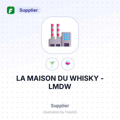 LA MAISON DU WHISKY - LMDW – summary card, no photo uploaded yet