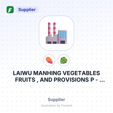 LAIWU MANHING VEGETABLES FRUITS , AND PROVISIONS P – summary card, no photo uploaded yet