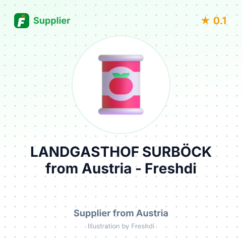 LANDGASTHOF SURBÖCK – summary card, no photo uploaded yet