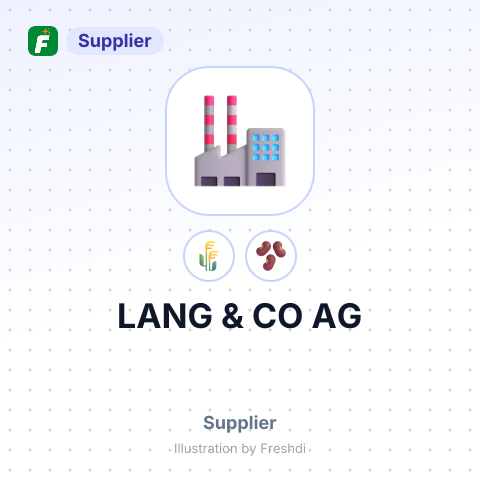 LANG & CO AG – summary card, no photo uploaded yet