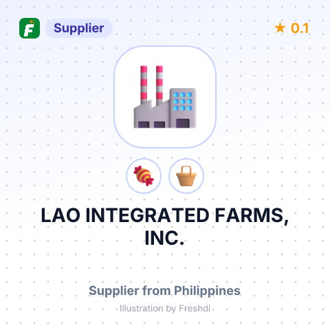 LAO INTEGRATED FARMS, INC. – summary card, no photo uploaded yet