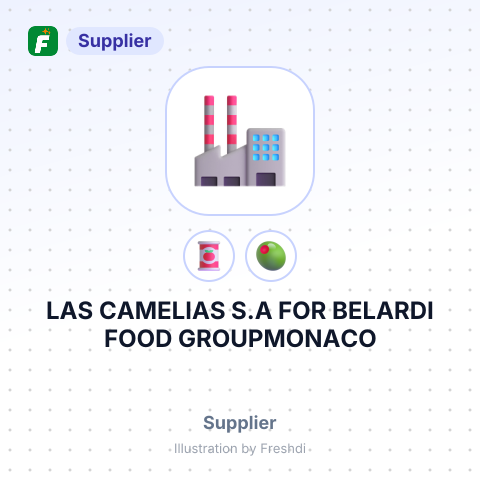 LAS CAMELIAS S.A FOR BELARDI FOOD GROUPMONACO – summary card, no photo uploaded yet