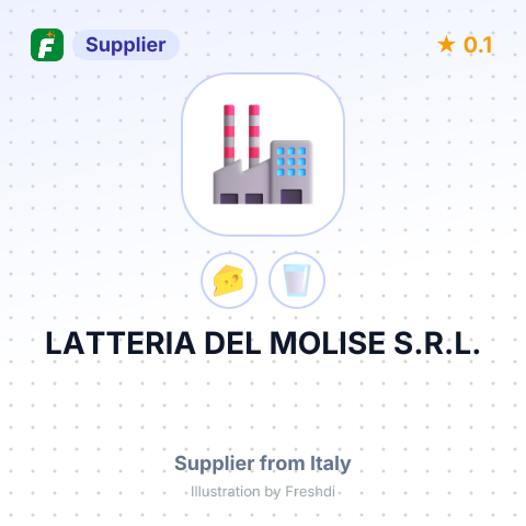LATTERIA DEL MOLISE S.R.L. – summary card, no photo uploaded yet