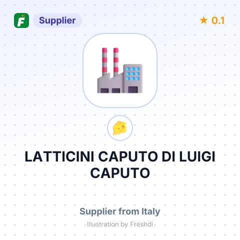 LATTICINI CAPUTO DI LUIGI CAPUTO – summary card, no photo uploaded yet