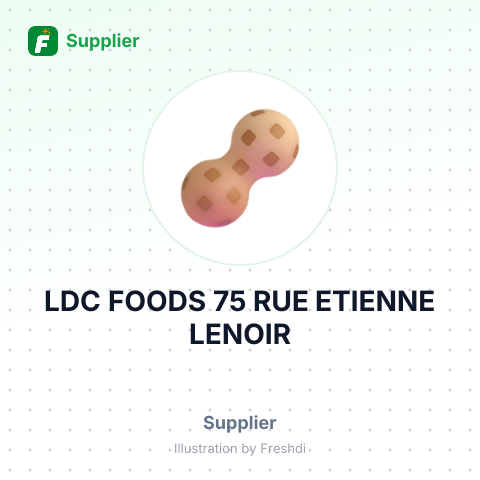 LDC FOODS 75 RUE ETIENNE LENOIR – summary card, no photo uploaded yet