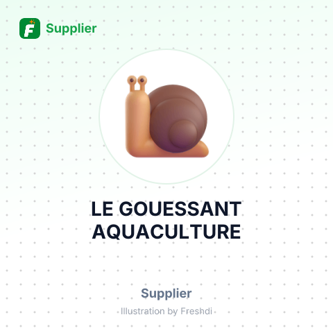 LE GOUESSANT AQUACULTURE – summary card, no photo uploaded yet
