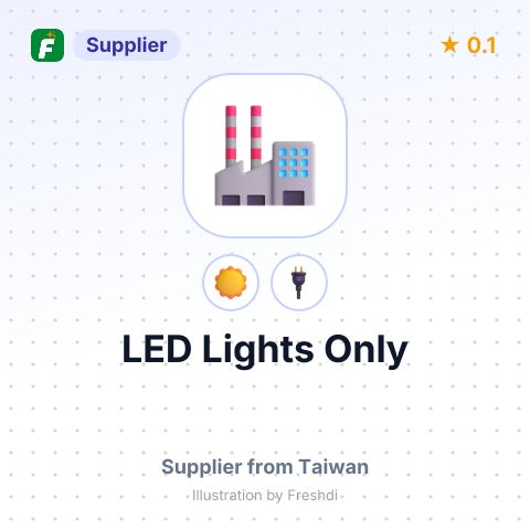 LED Lights Only – summary card, no photo uploaded yet