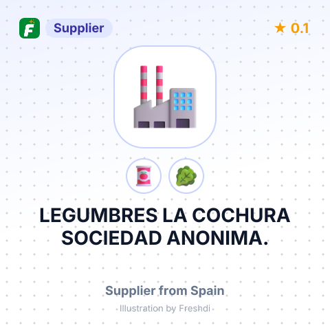 LEGUMBRES LA COCHURA SOCIEDAD ANONIMA. – summary card, no photo uploaded yet