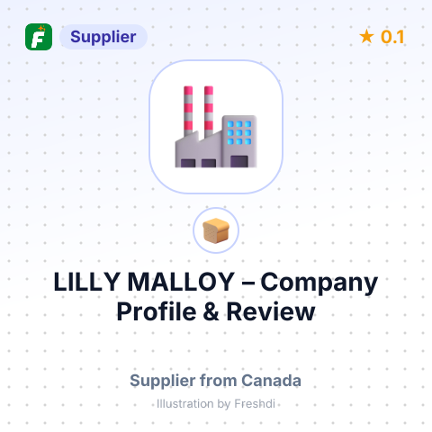 LILLY MALLOY – summary card, no photo uploaded yet