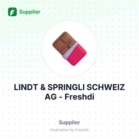 LINDT & SPRINGLI SCHWEIZ AG – summary card, no photo uploaded yet