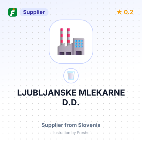 LJUBLJANSKE MLEKARNE D.D. – summary card, no photo uploaded yet