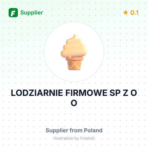 LODZIARNIE FIRMOWE SP Z O O – summary card, no photo uploaded yet