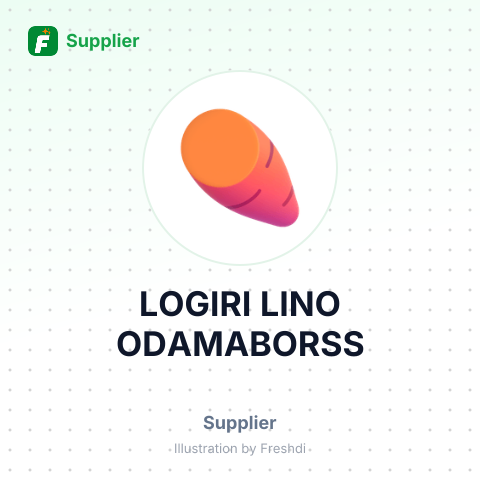 LOGIRI LINO ODAMABORSS – summary card, no photo uploaded yet
