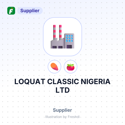 LOQUAT CLASSIC NIGERIA LTD – summary card, no photo uploaded yet