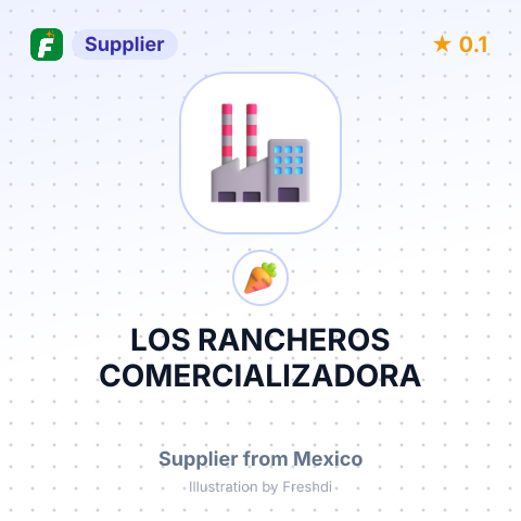 LOS RANCHEROS COMERCIALIZADORA – summary card, no photo uploaded yet