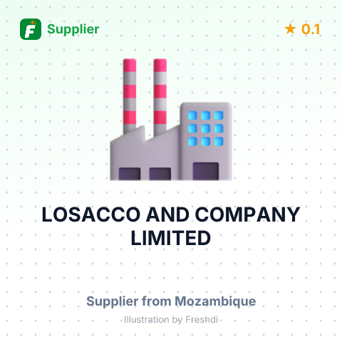 LOSACCO AND COMPANY LIMITED – summary card, no photo uploaded yet
