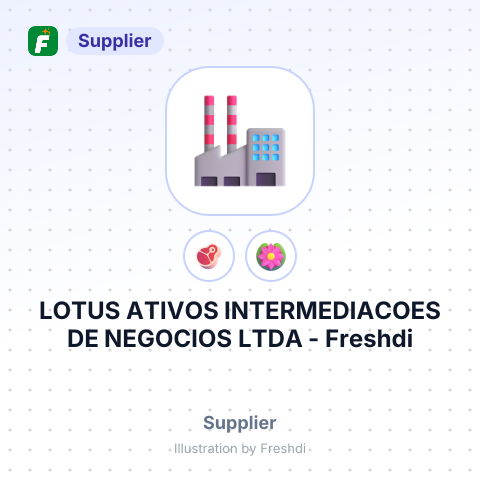 LOTUS ATIVOS INTERMEDIACOES DE NEGOCIOS LTDA – summary card, no photo uploaded yet