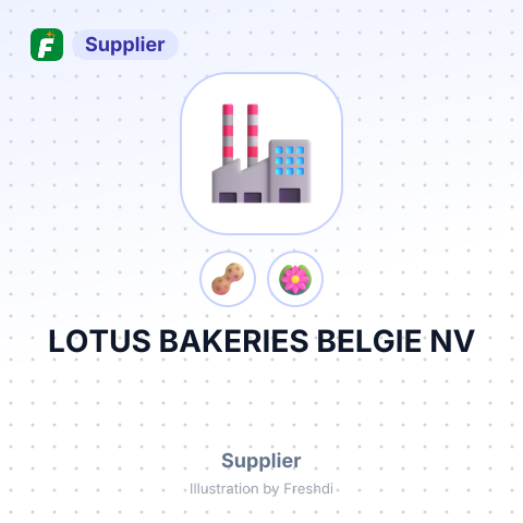 LOTUS BAKERIES BELGIE NV – summary card, no photo uploaded yet