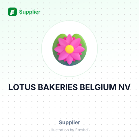 LOTUS BAKERIES BELGIUM NV – summary card, no photo uploaded yet