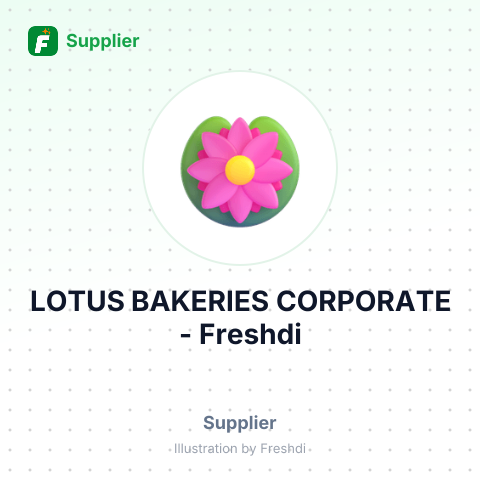 LOTUS BAKERIES CORPORATE – summary card, no photo uploaded yet