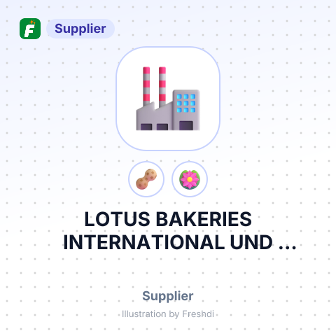 LOTUS BAKERIES INTERNATIONAL UND SCHWEIZ AG – summary card, no photo uploaded yet