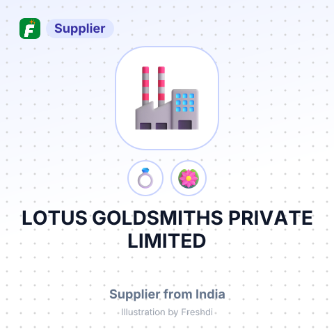 LOTUS GOLDSMITHS PRIVATE LIMITED – summary card, no photo uploaded yet