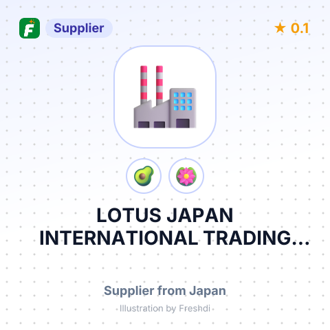 LOTUS JAPAN INTERNATIONAL TRADING INC. – summary card, no photo uploaded yet