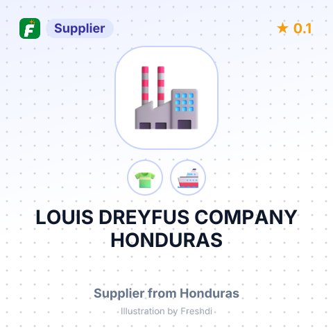 LOUIS DREYFUS COMPANY HONDURAS – summary card, no photo uploaded yet
