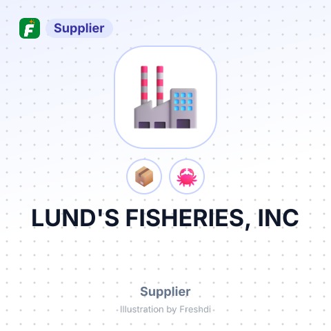 LUND'S FISHERIES, INC – summary card, no photo uploaded yet