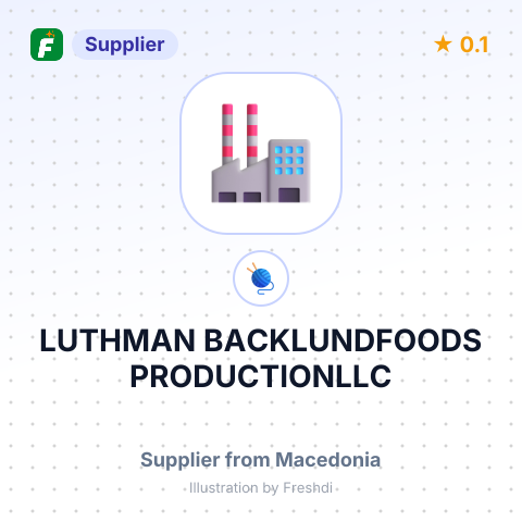 LUTHMAN BACKLUNDFOODS PRODUCTIONLLC – summary card, no photo uploaded yet