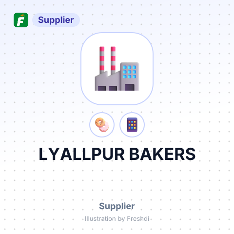 LYALLPUR BAKERS – summary card, no photo uploaded yet