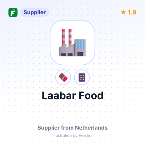 Laabar Food – summary card, no photo uploaded yet