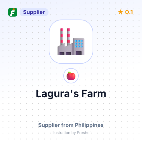 Lagura's Farm  – summary card, no photo uploaded yet