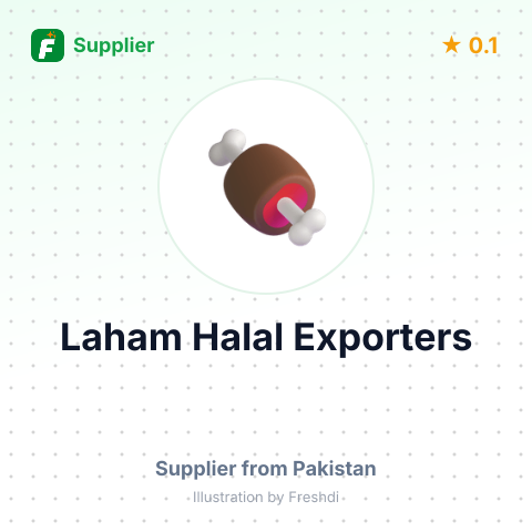 Laham Halal Exporters – summary card, no photo uploaded yet
