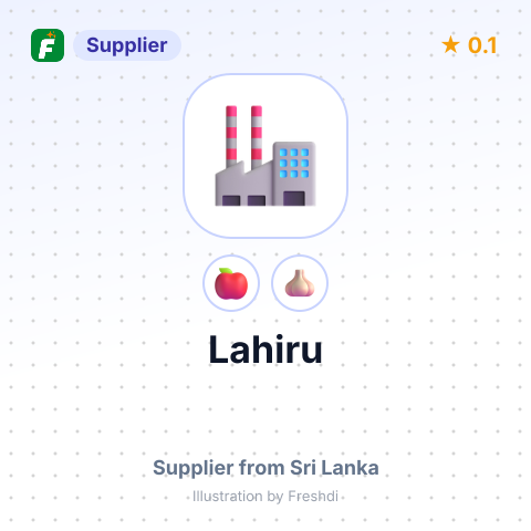 Lahiru  – summary card, no photo uploaded yet