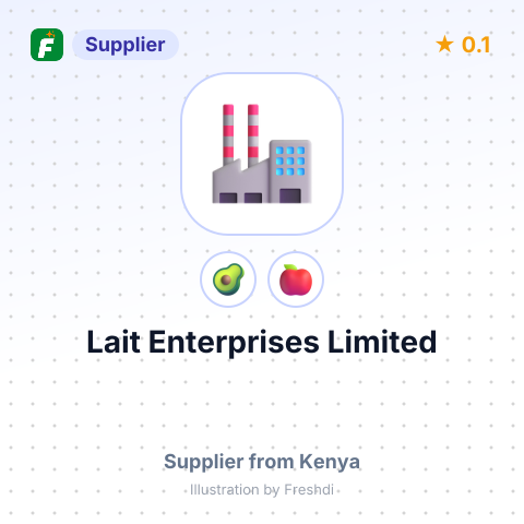 Lait Enterprises Limited  – summary card, no photo uploaded yet