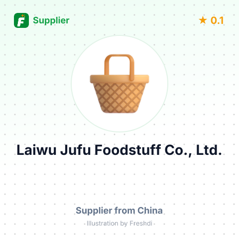 Laiwu Jufu Foodstuff Co., Ltd.  – summary card, no photo uploaded yet