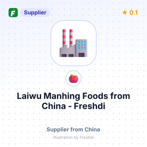 Laiwu Manhing Foods  – summary card, no photo uploaded yet