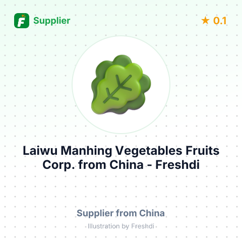 Laiwu Manhing Vegetables Fruits Corp.  – summary card, no photo uploaded yet