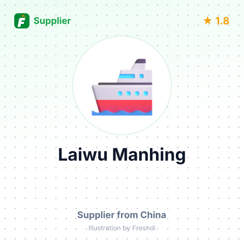 Laiwu Manhing – summary card, no photo uploaded yet