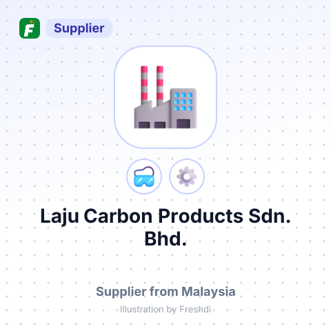 Laju Carbon Products Sdn. Bhd. – summary card, no photo uploaded yet