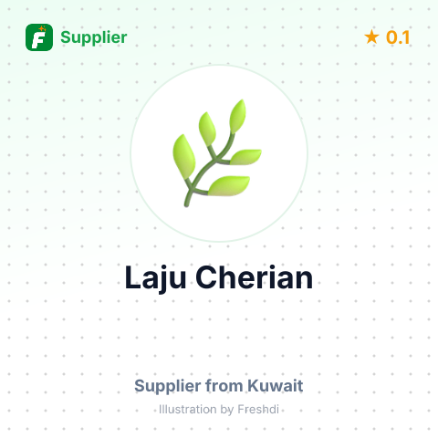 Laju Cherian – summary card, no photo uploaded yet