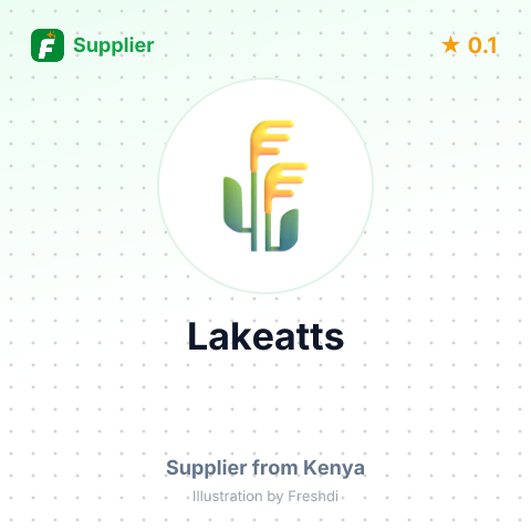 Lakeatts  – summary card, no photo uploaded yet
