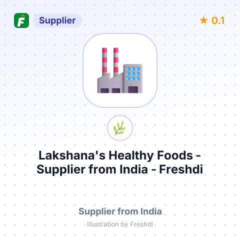 Lakshana's Healthy Foods  – summary card, no photo uploaded yet