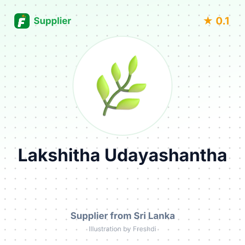 Lakshitha Udayashantha – summary card, no photo uploaded yet