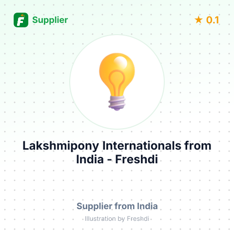 Lakshmipony Internationals  – summary card, no photo uploaded yet