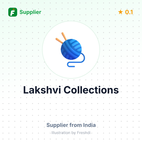 Lakshvi Collections  – summary card, no photo uploaded yet