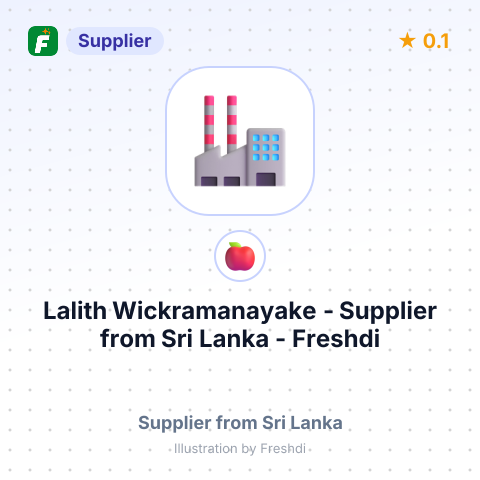 Lalith Wickramanayake  – summary card, no photo uploaded yet